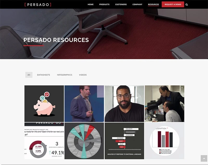 persado_resources