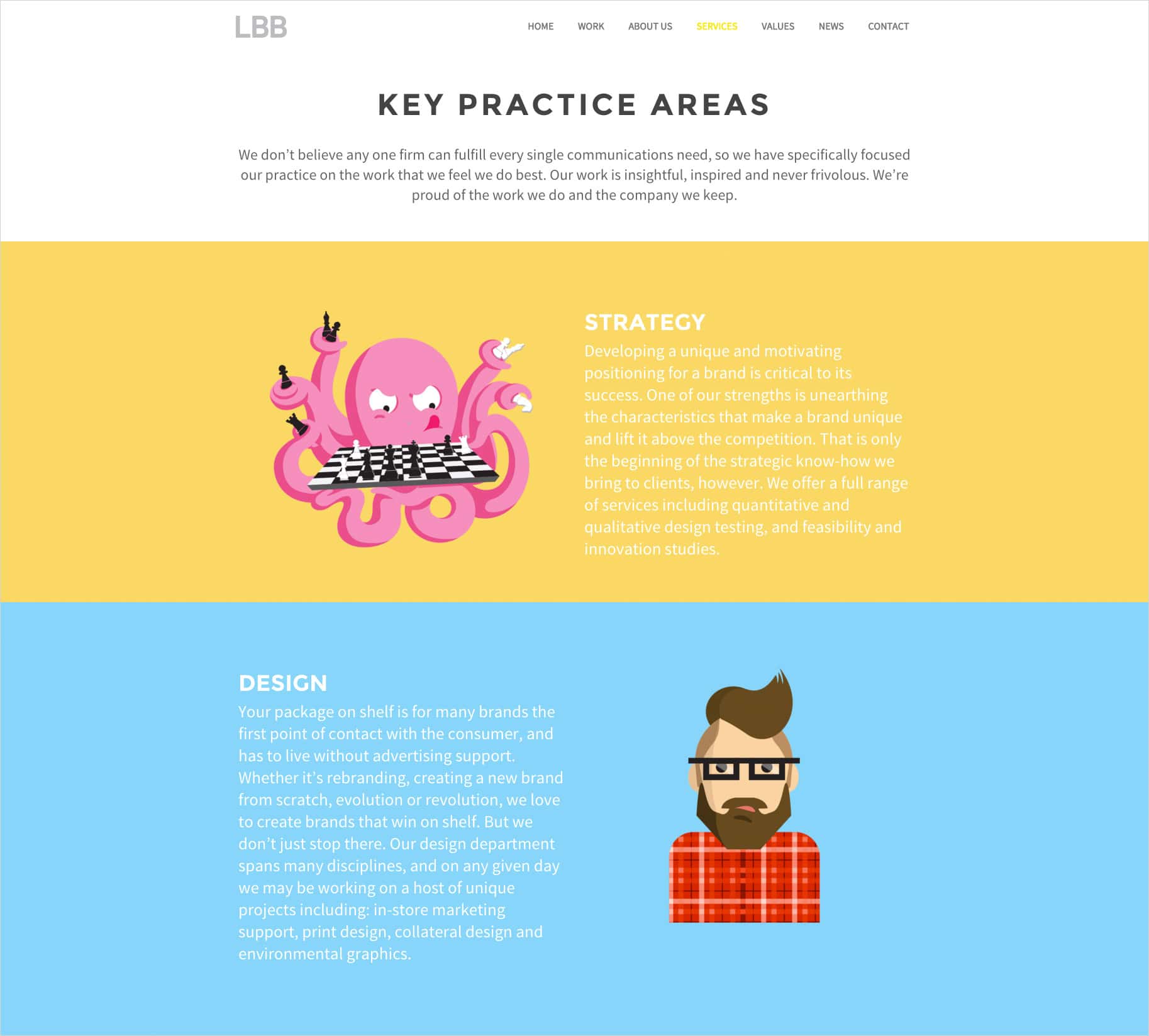 LBB_site7 LBB_site7